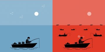 استراتژی اقیانوس قرمز و آبی چیست؟