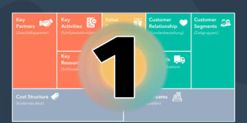 مرحله اول طراحی مدل کسب و کار