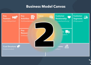 مرحله دوم طراحی مدل کسب و کار