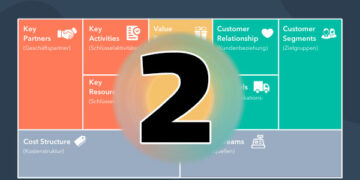 مرحله دوم طراحی مدل کسب و کار