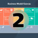 مرحله دوم طراحی مدل کسب و کار