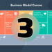 مرحله سوم طراحی مدل کسب و کار