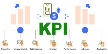 چگونه برای کسب و کار خود KPI تعریف کنیم ؟