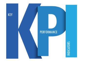 شاخص کلیدی عملکرد