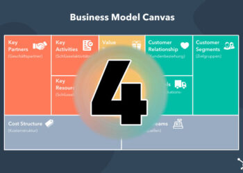 طراحی مدل کسب و کار