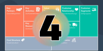 طراحی مدل کسب و کار