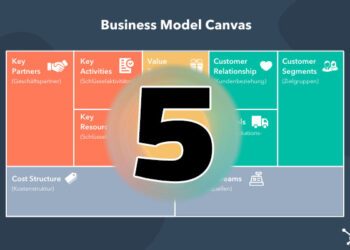 طراحی مدل کسب و کار